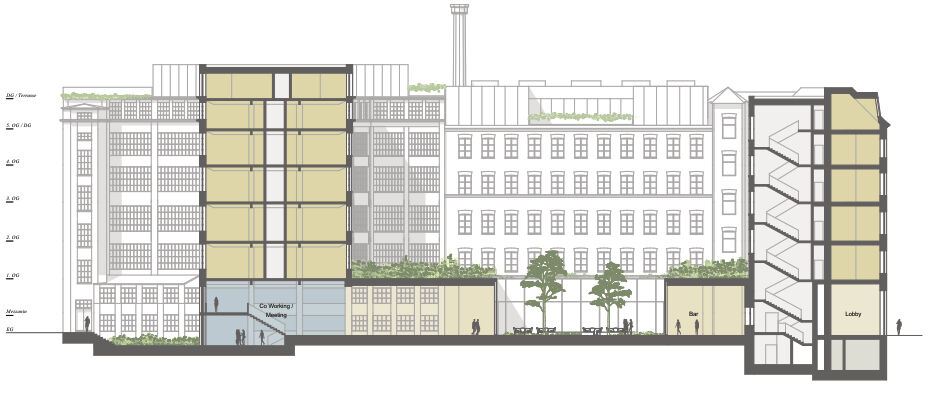 c351725f 2de2 484c bc2f 4f3773e3c6ae EDE INVEST - Immobilien München - Bayern