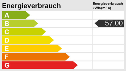 Energieskala(1)