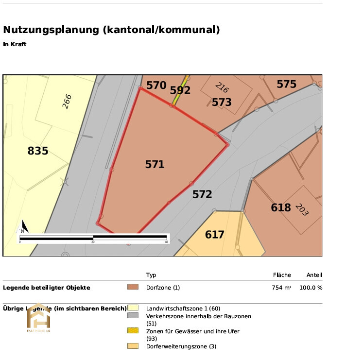 Nutzungsplan