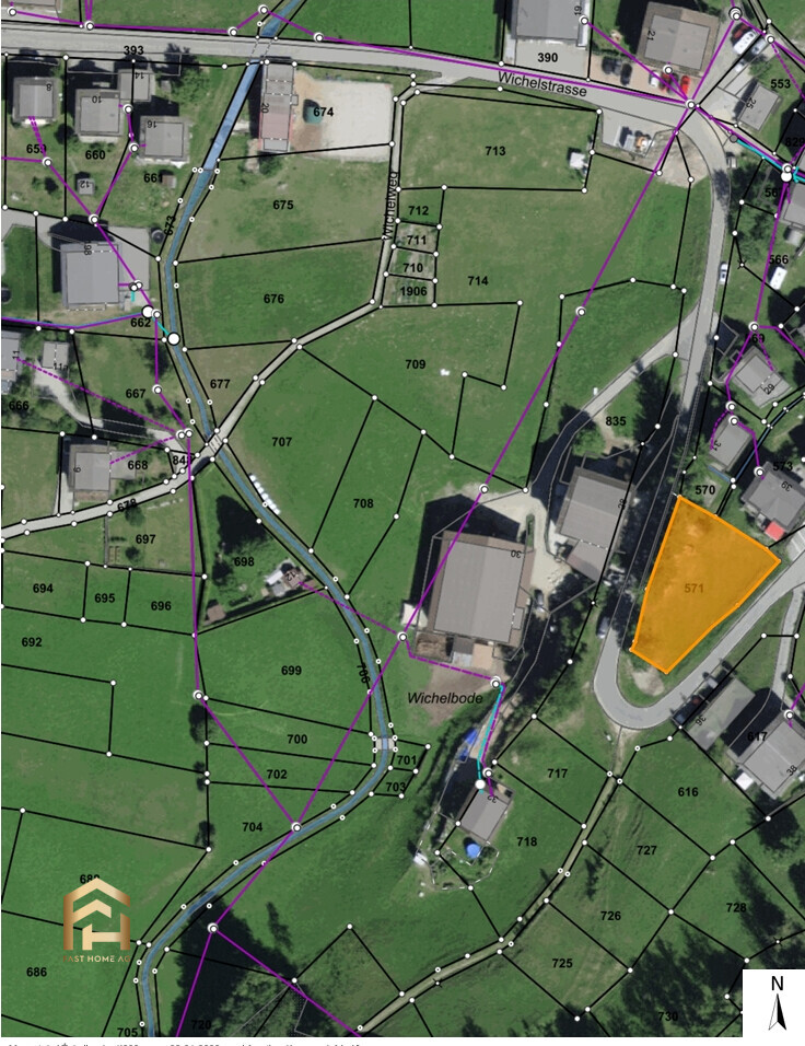 Luftbild