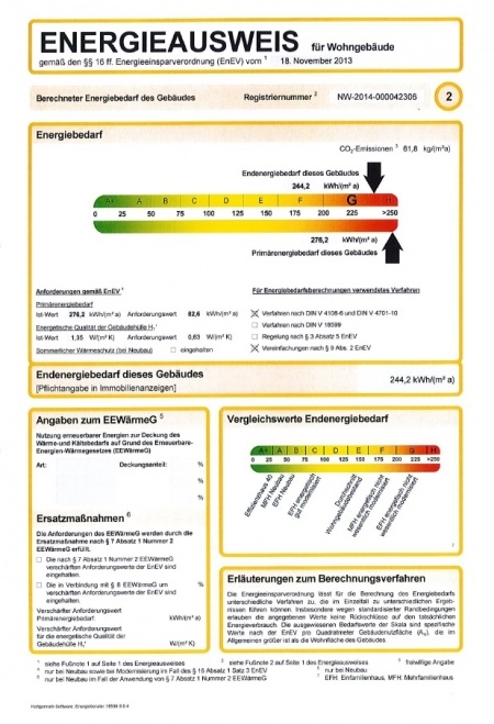 Energieausweis