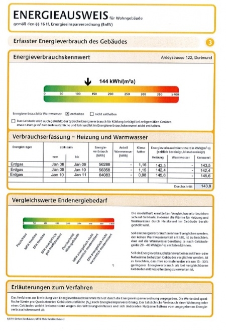 Energieausweis