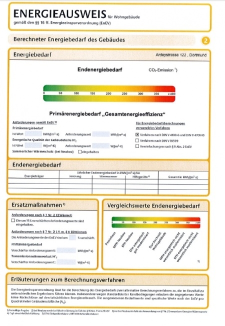 Energieausweis