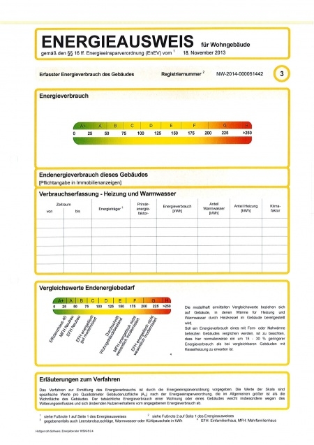 Energieausweis