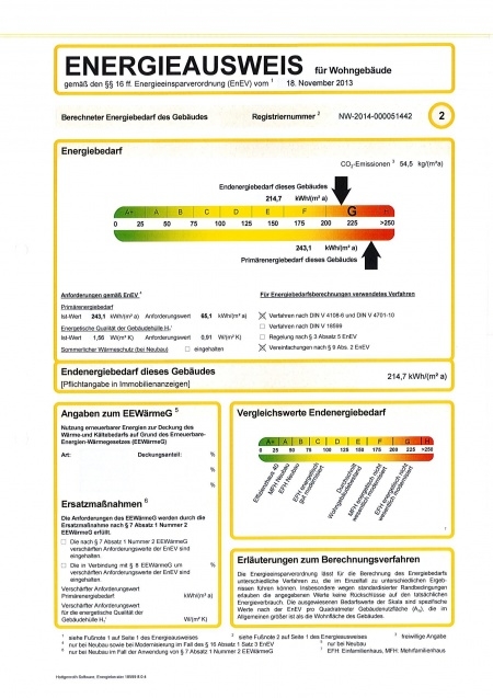 Energieausweis