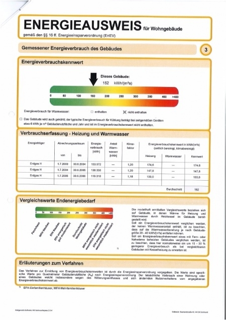 Energieausweis