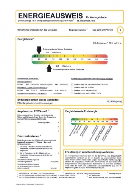 Energieausweis