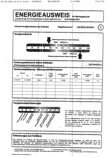 Energieausweis