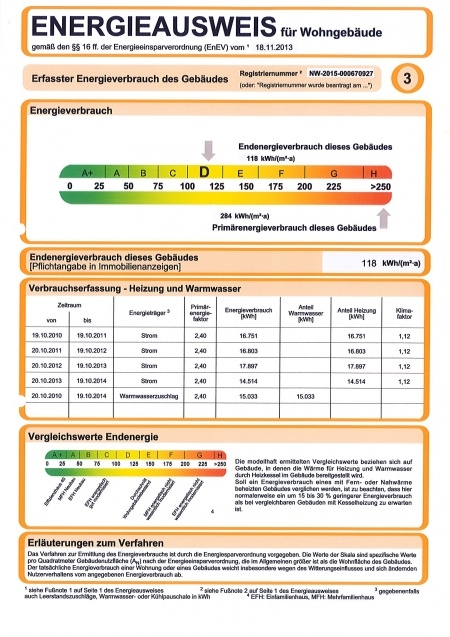 Energieausweis