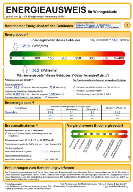 Energieausweis