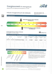 Auszug Energieausweis
