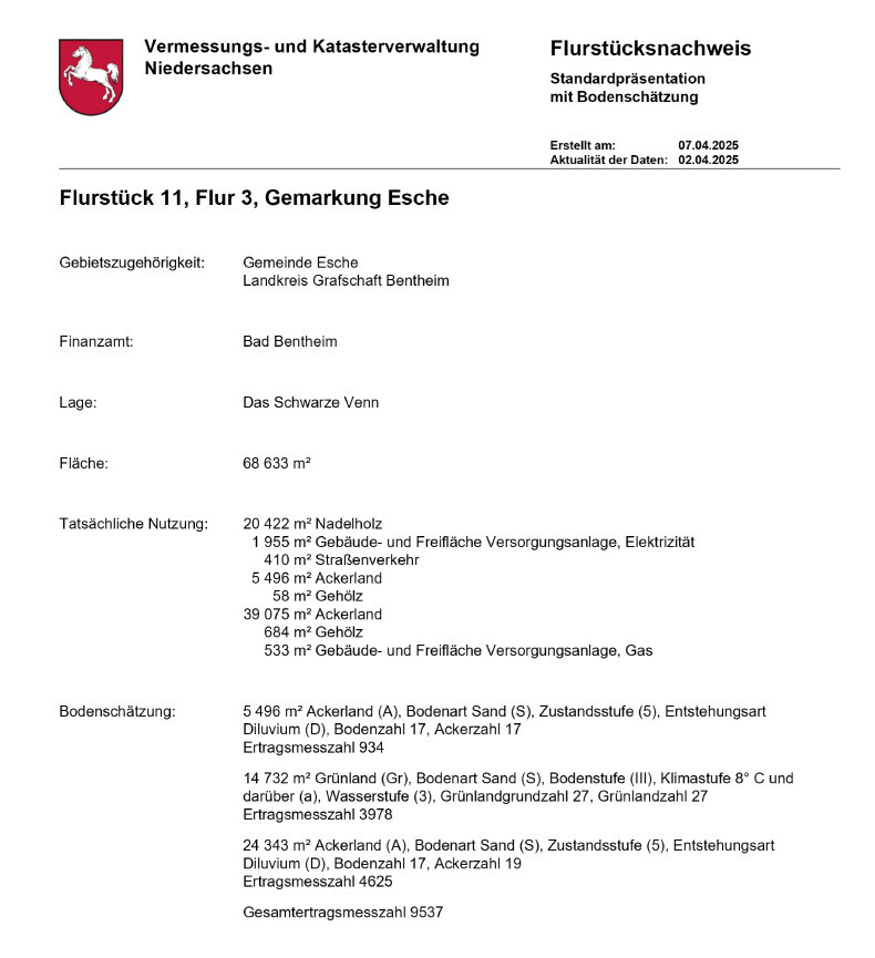 Bodenschätzung Flurstück 11 (vor Neuvermessung)