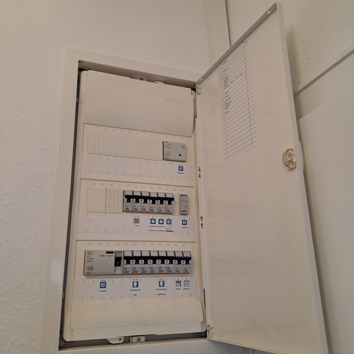 Unterverteilung 1. OG