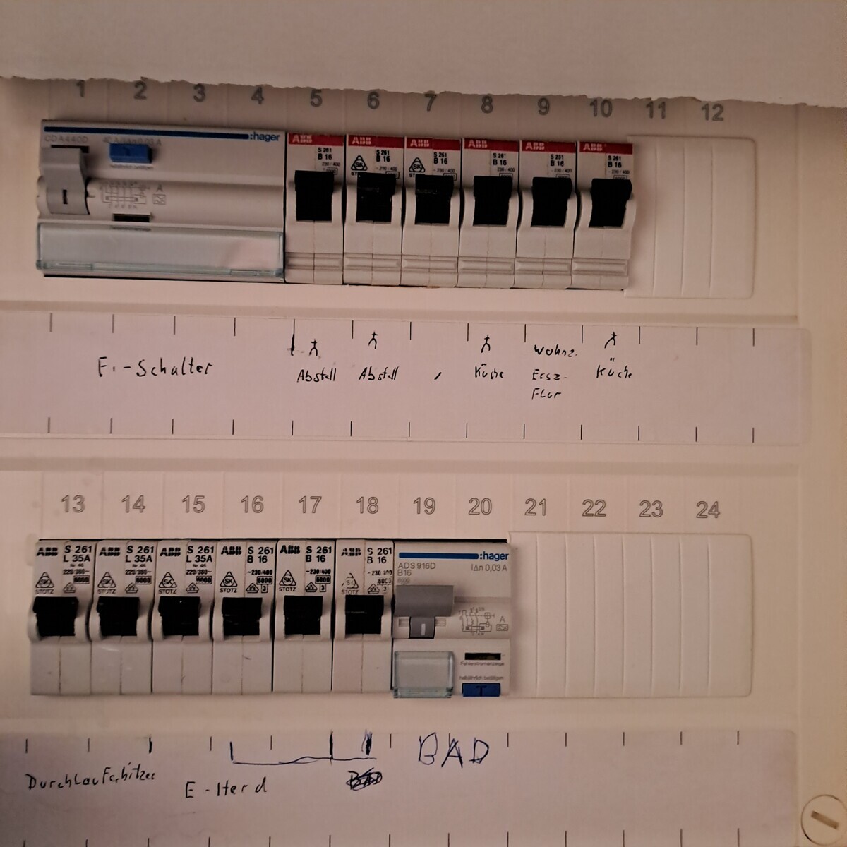 Unterverteilung 2. OG