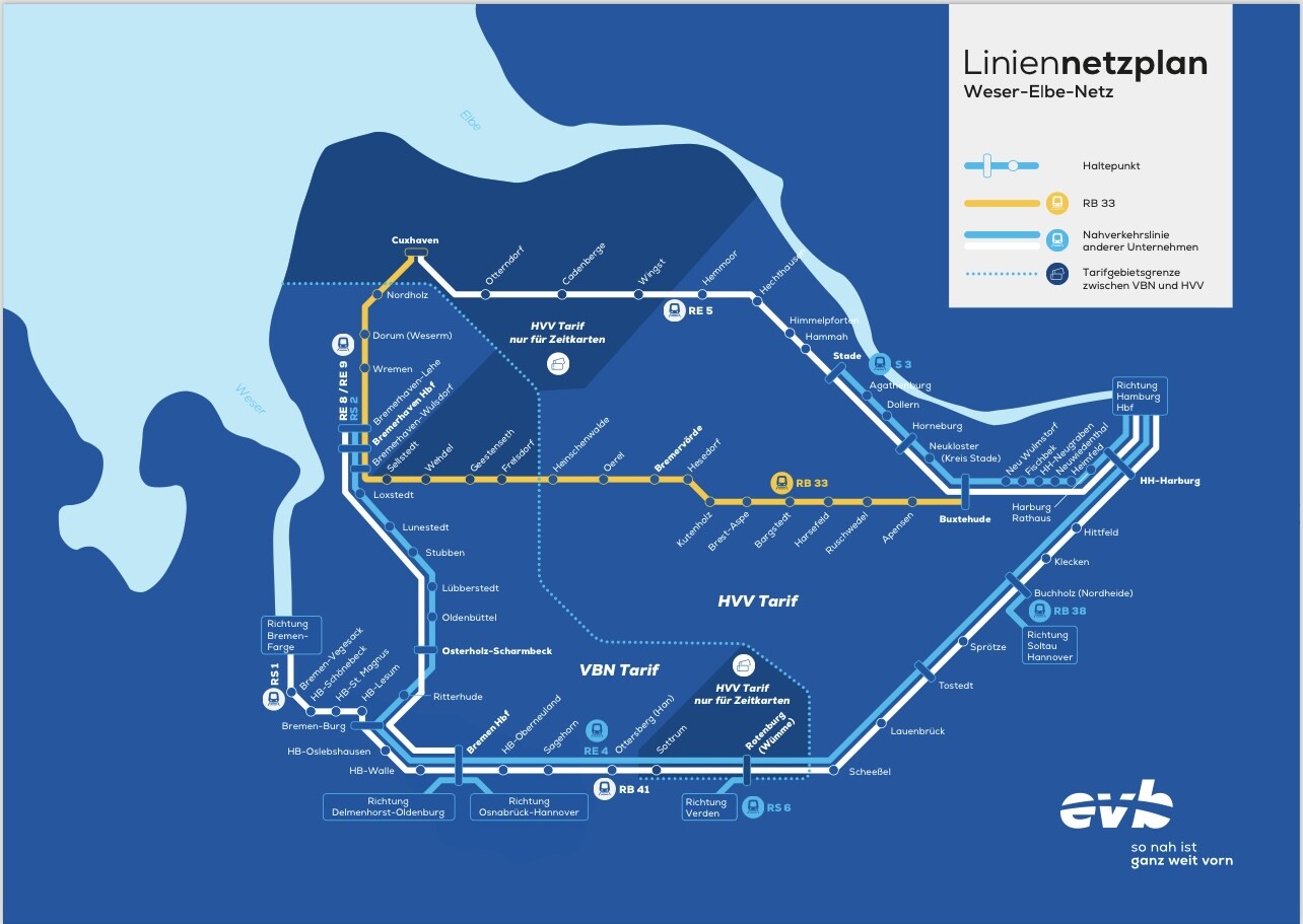 Liniennetz Bahn Landkreis Cuxhaven