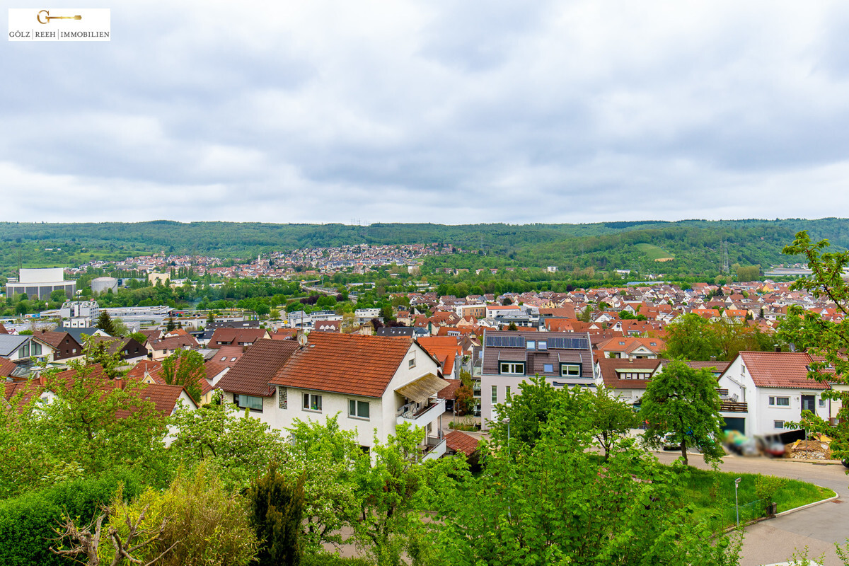 Aussicht