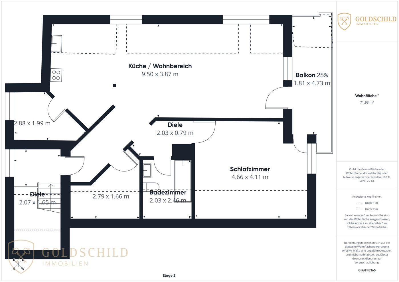 Grundriss Dachgeschoss