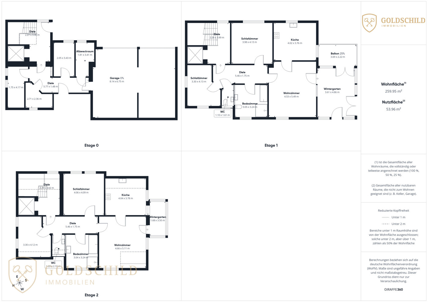 Gesamtgrundrisse_Haus