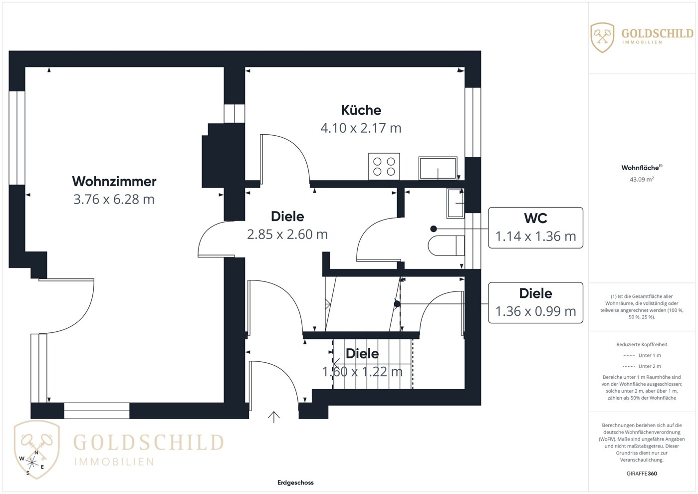 Grundriss EG