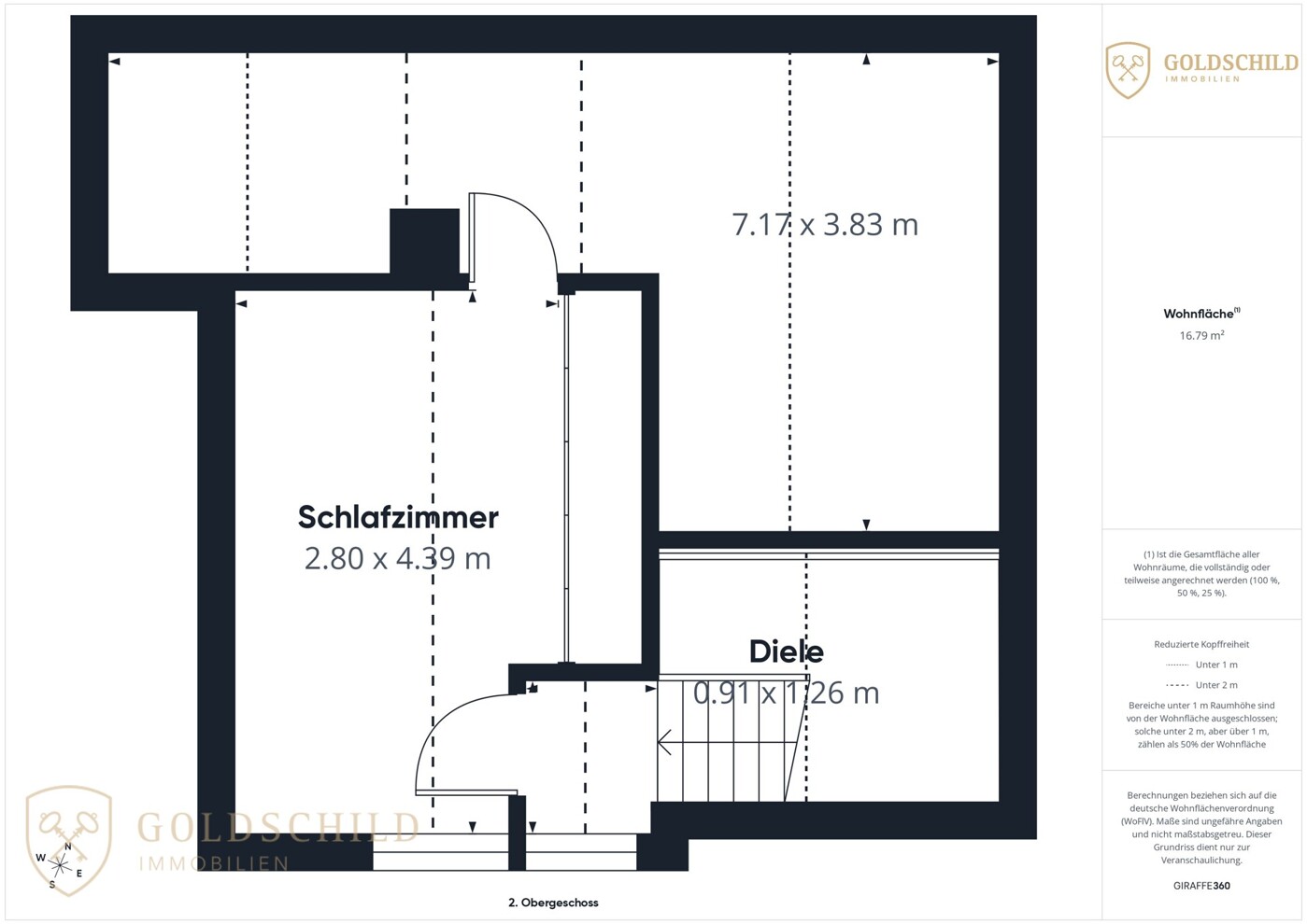 Grundriss DG