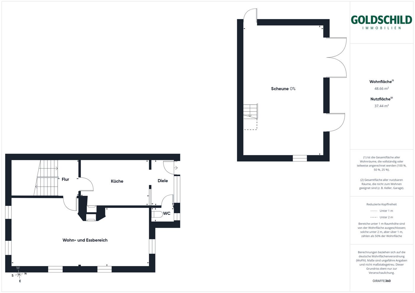 Einfamilienhaus Hochdorf Grundriss EG