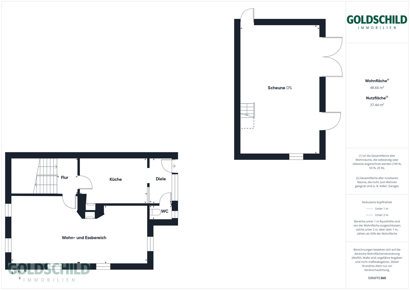 Casa unifamiliare/terreno edificabile a Hochdorf – Planimetria del piano terra