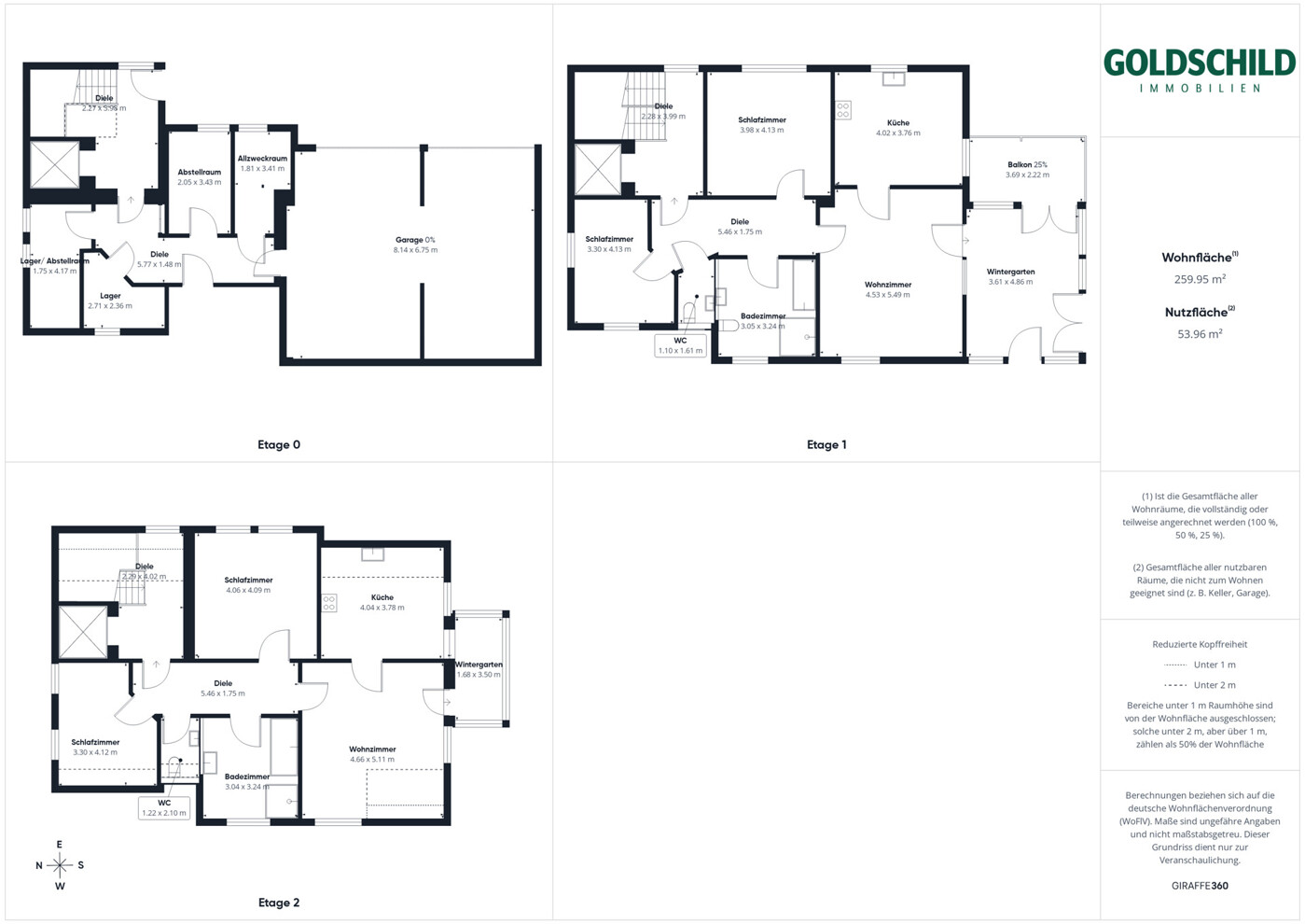 2-Familienhaus_Sonnebühl-Erpfingen_Gesamtgrundriss