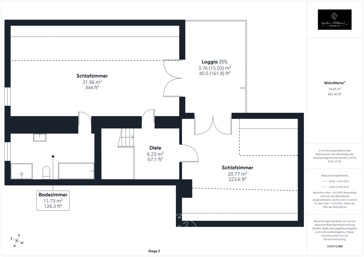 Grundriss UG