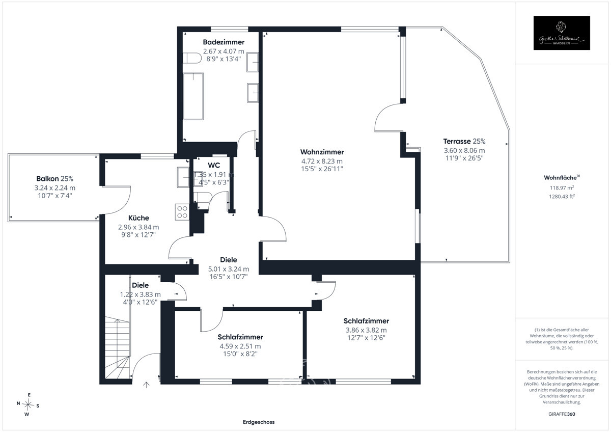 Grundriss EG