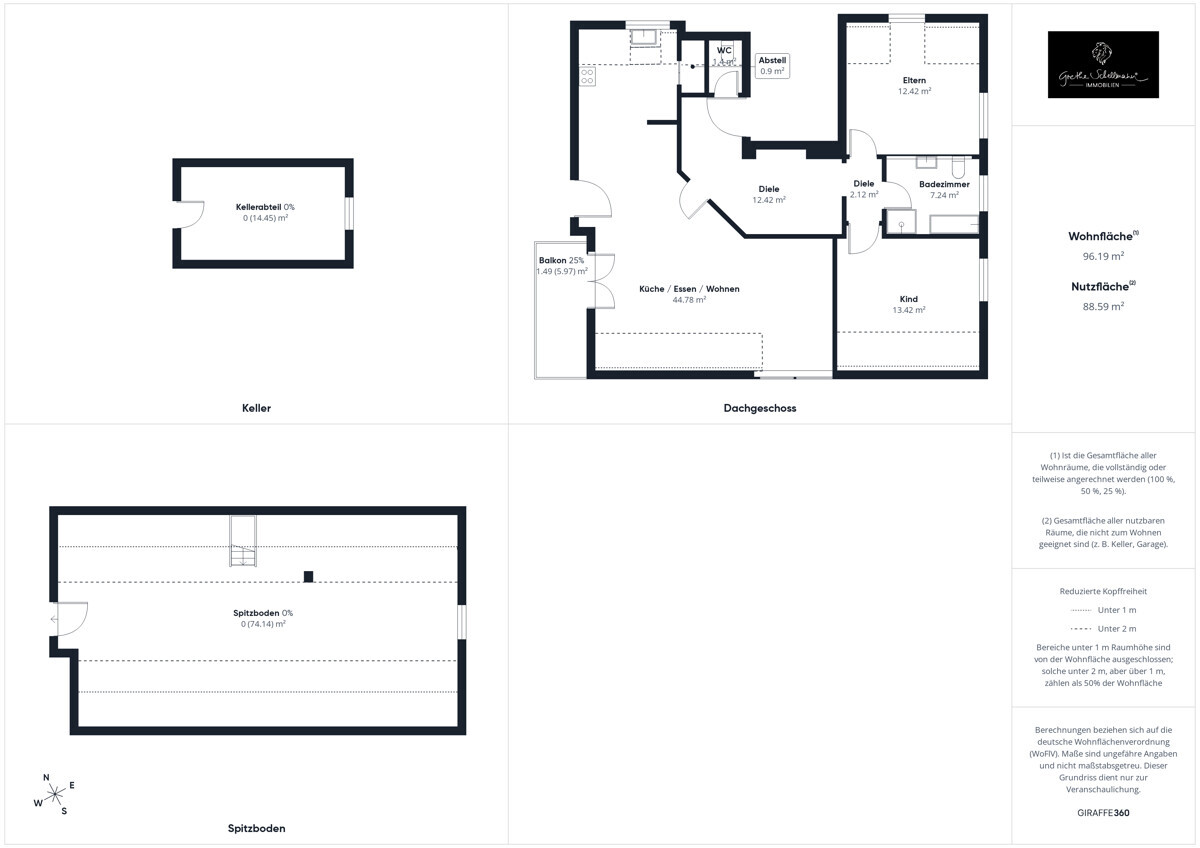 Real Estate Title Image Background