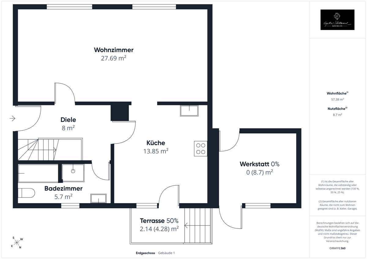 Grundriss EG