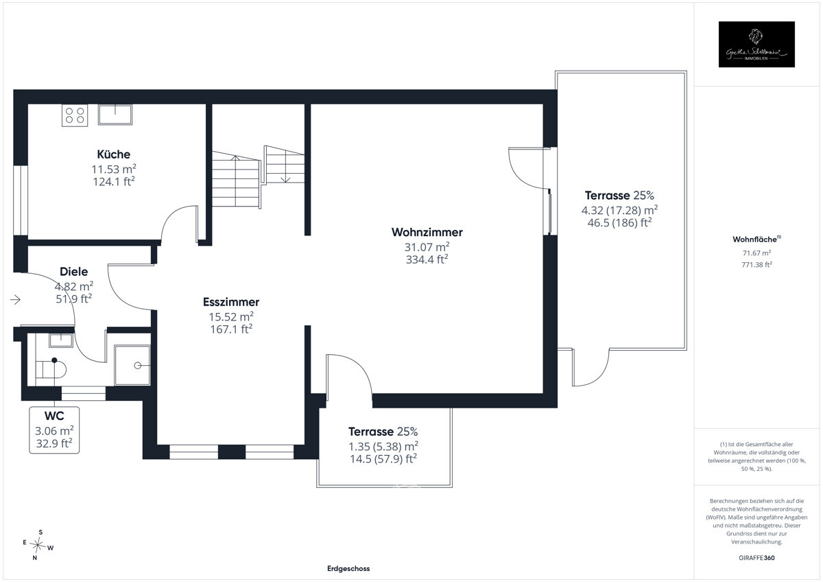 Grundriss EG