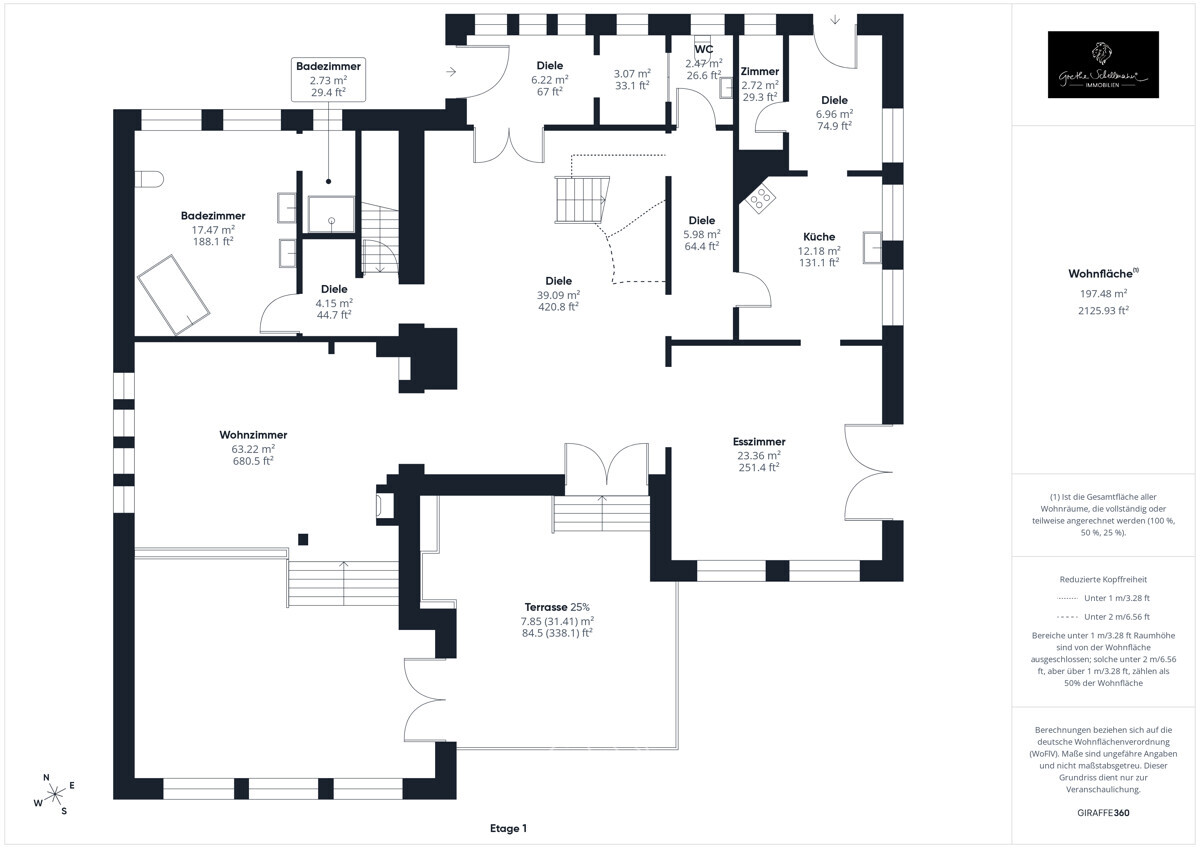 Grundriss EG