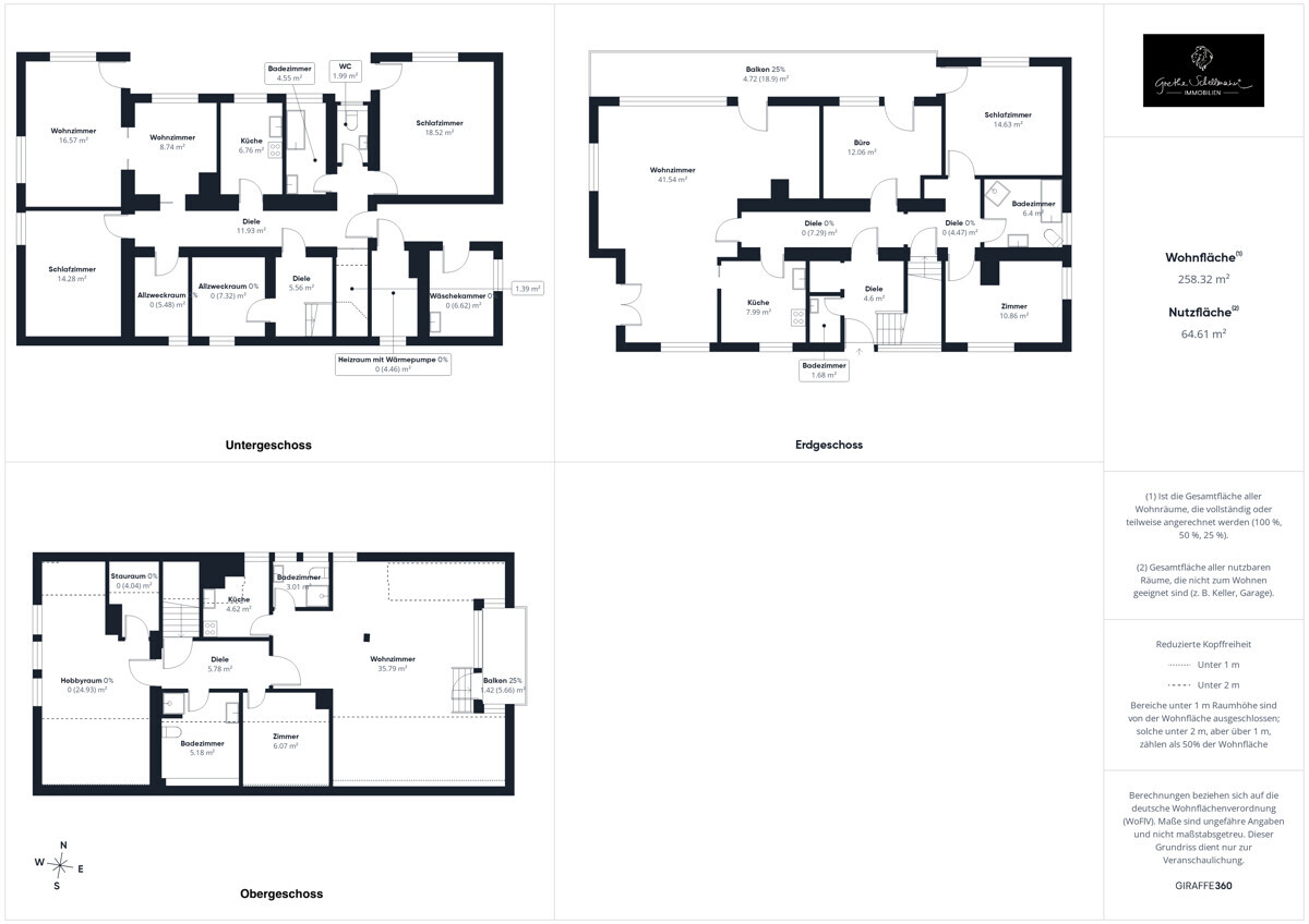 Real Estate Title Image Background