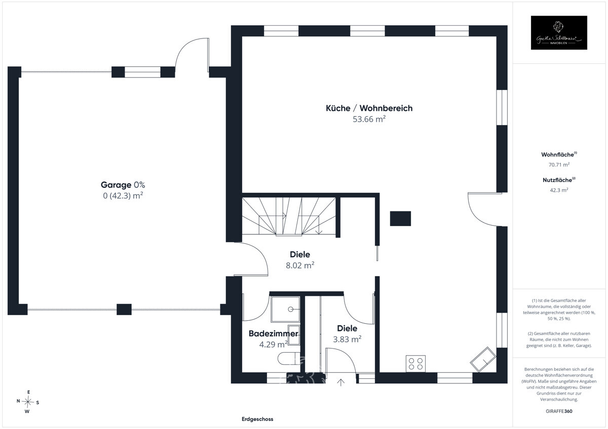 Grundriss Erdgeschoss