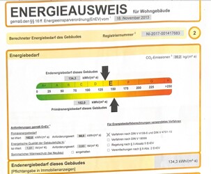 Energieausweis Energiebedarf