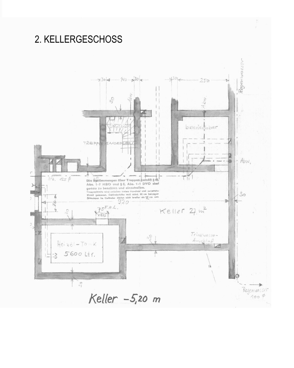 2. UG