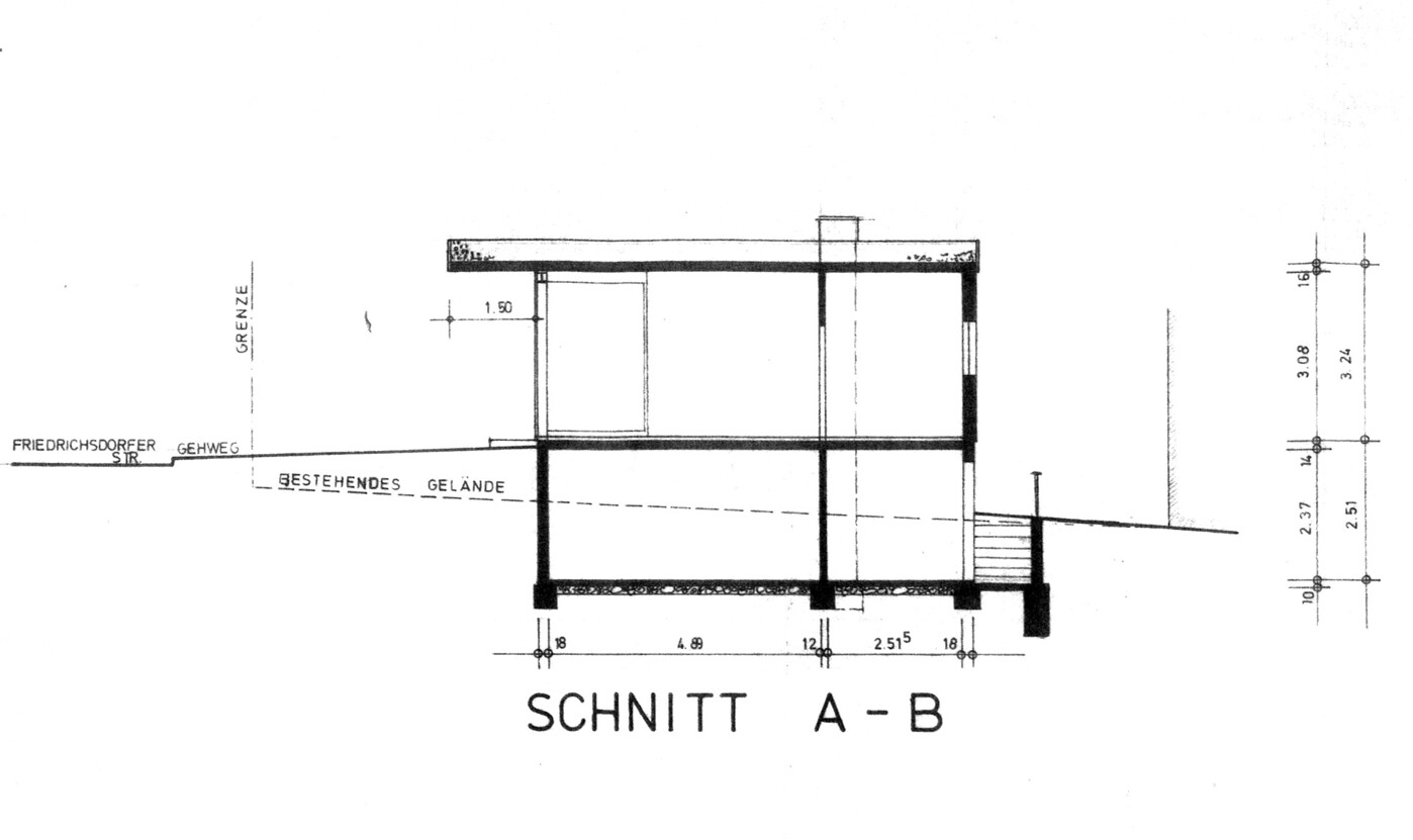 Schnitt