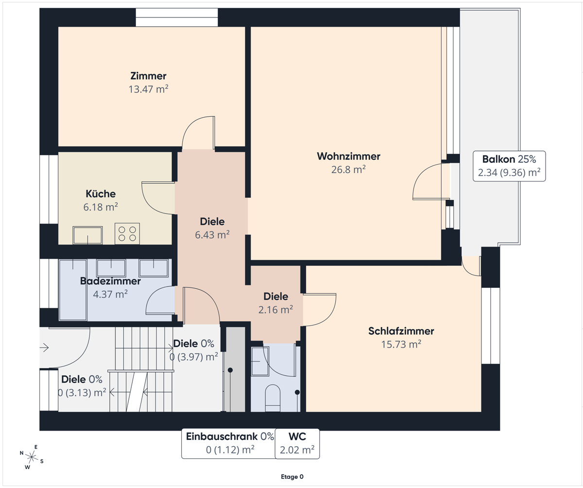 Grundriss EG