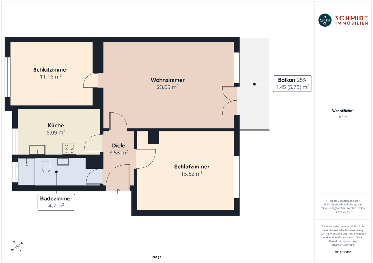 Grundriss