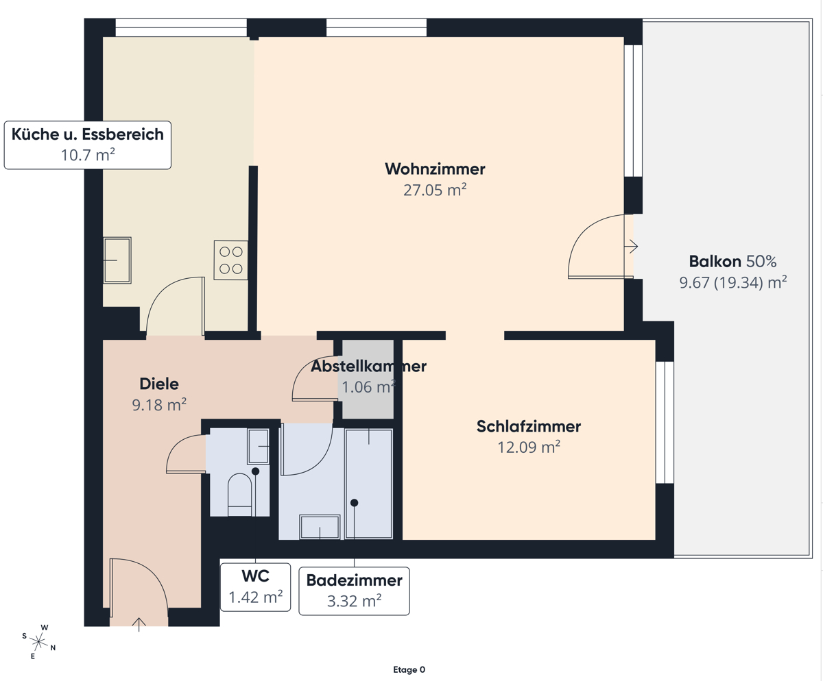 Grundriss