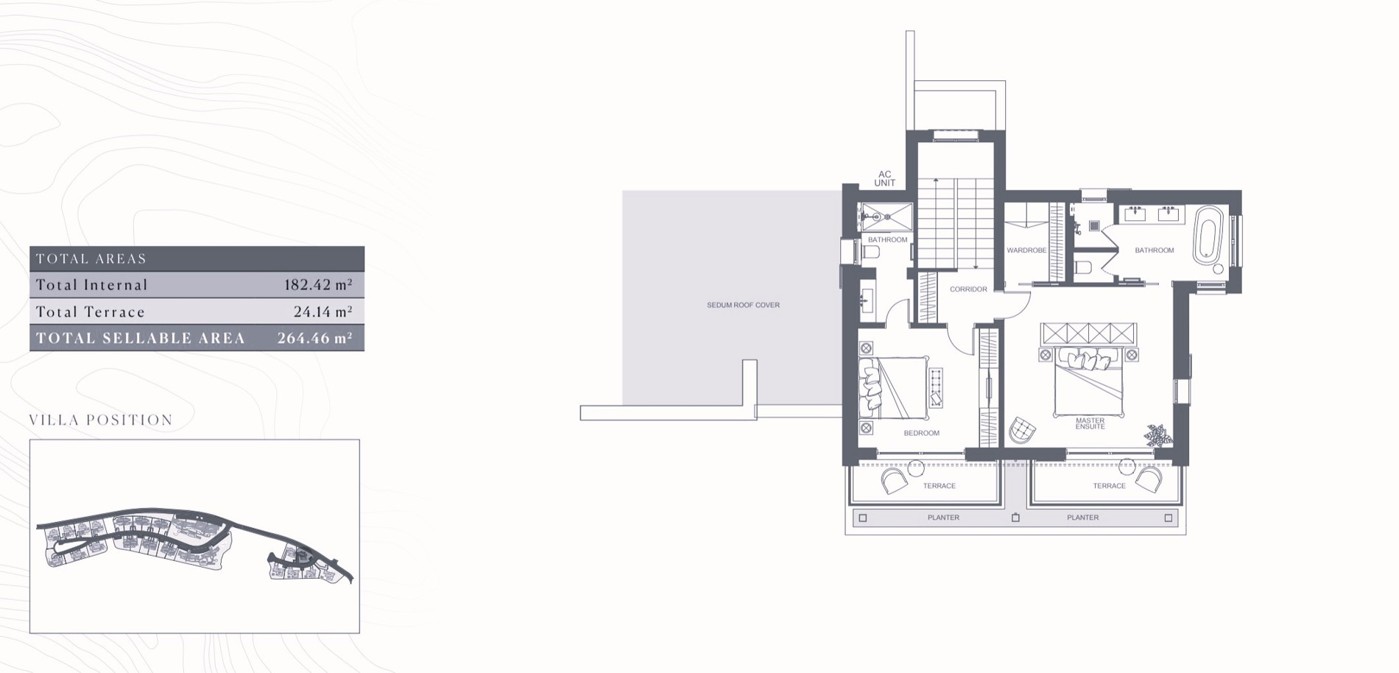 Grundriss 2 Etage 