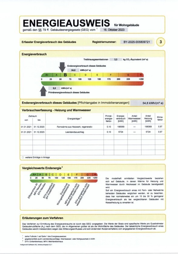 Energieausweis 