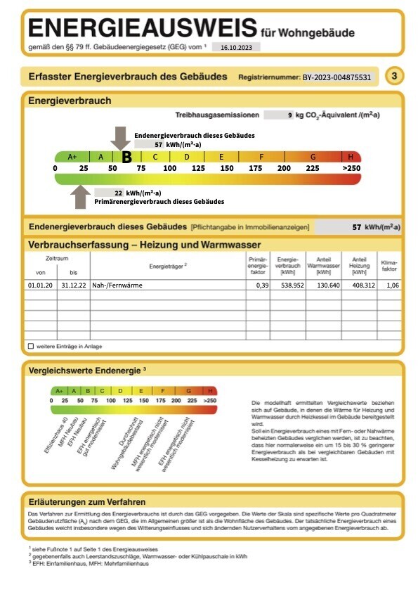 Energieausweis_bis 2033