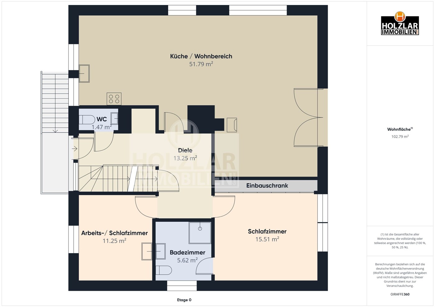 Grundriss EG