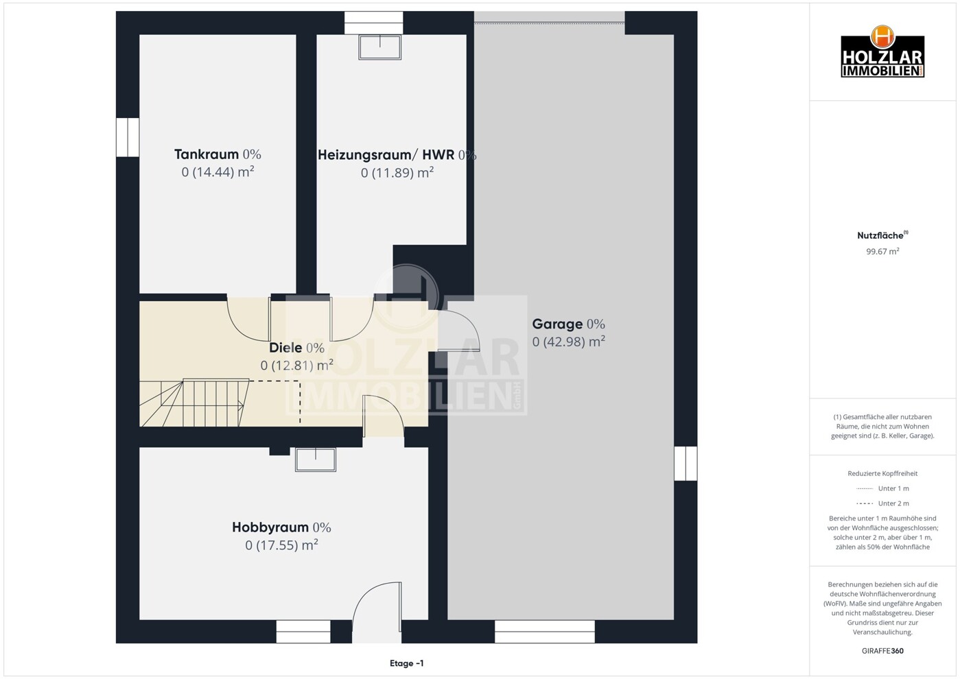 Grundriss KG