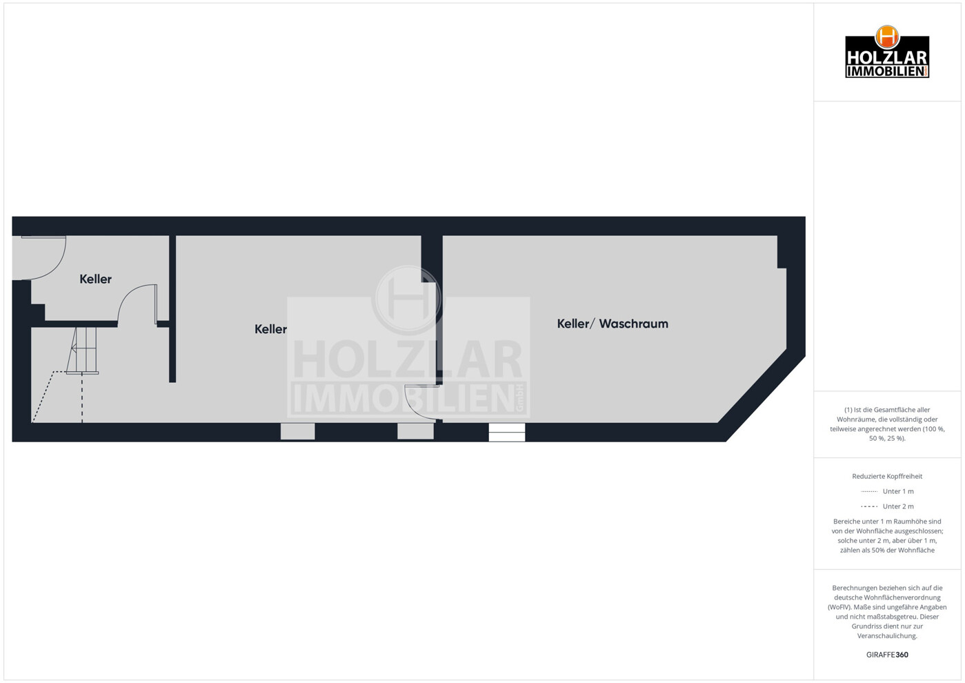 Grundriss KG