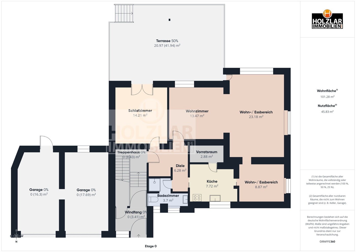 Grundriss EG