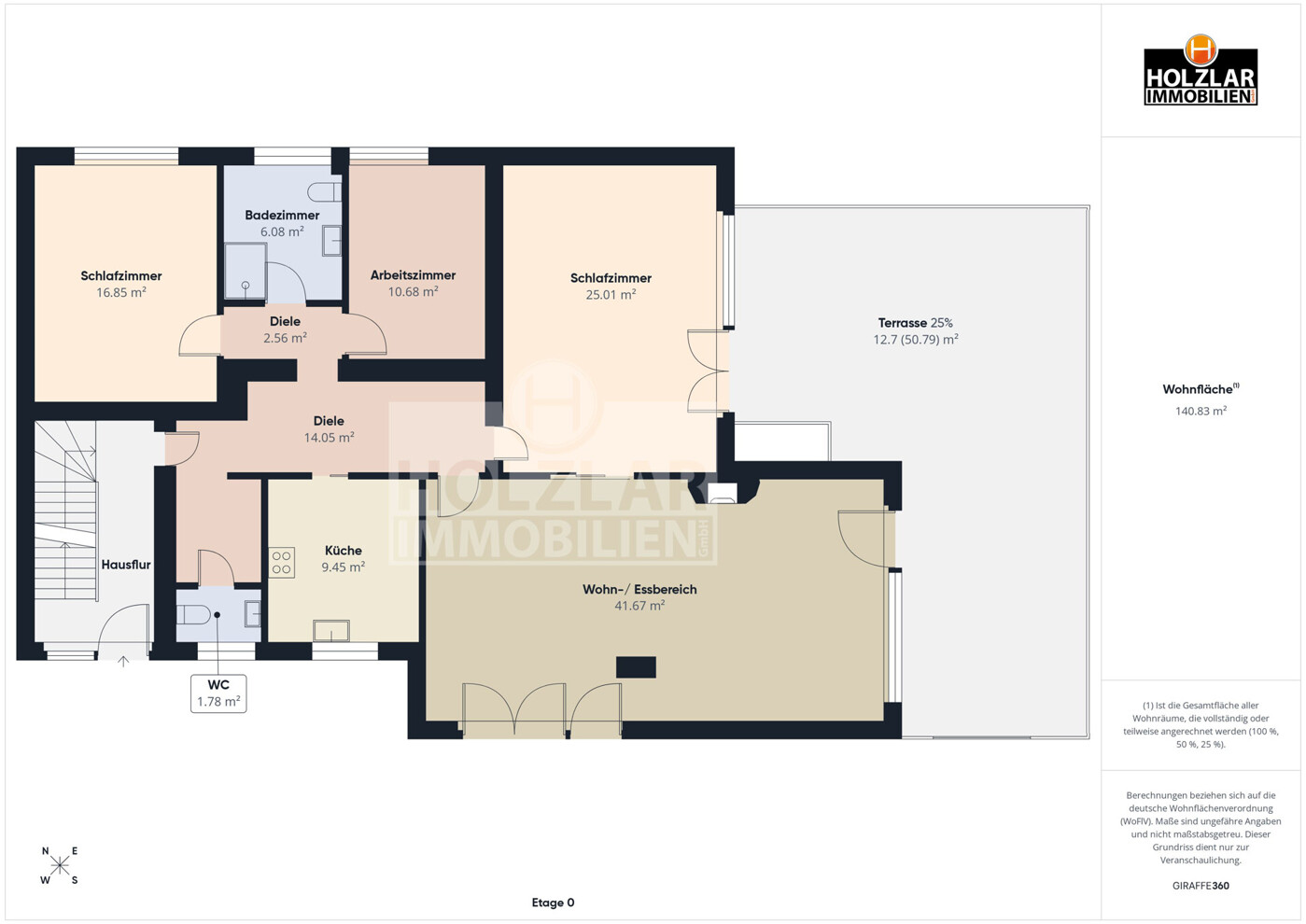 Grundriss EG