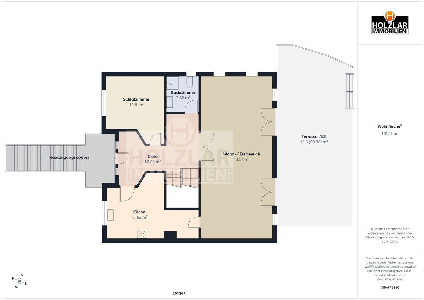 Grundriss EG
